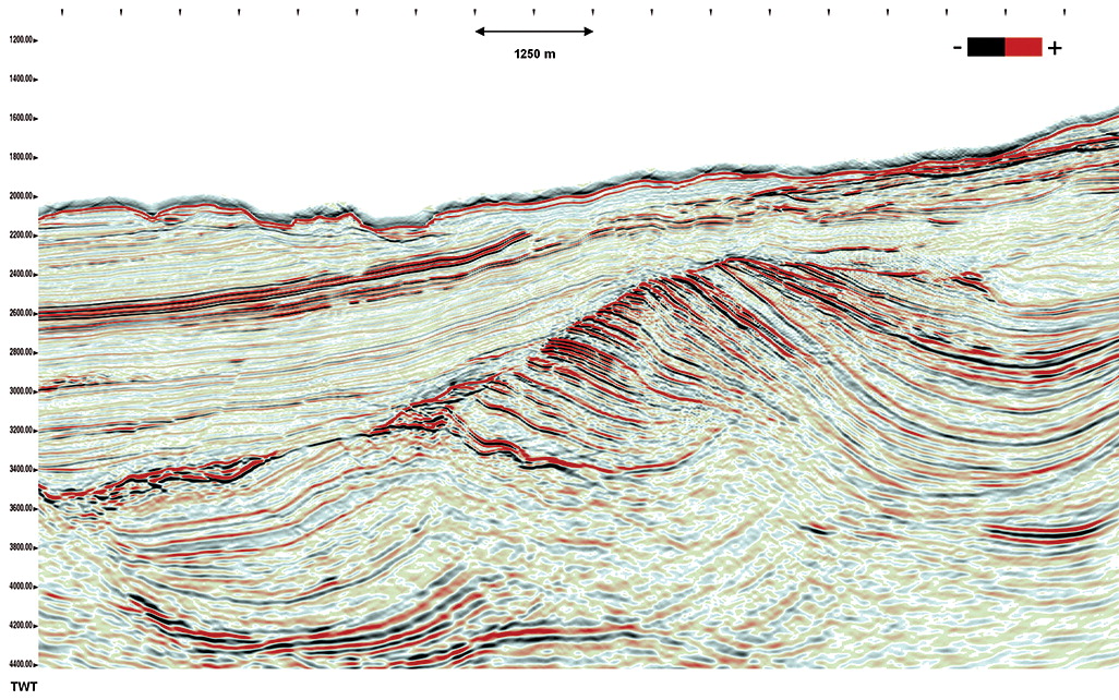 Geophysics